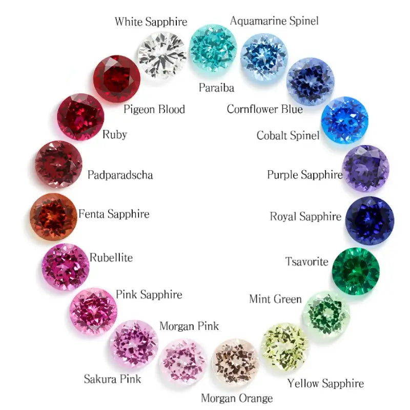 19 Kinds Precision Cut Colored Gemstones | Round Cut Gemstone Series