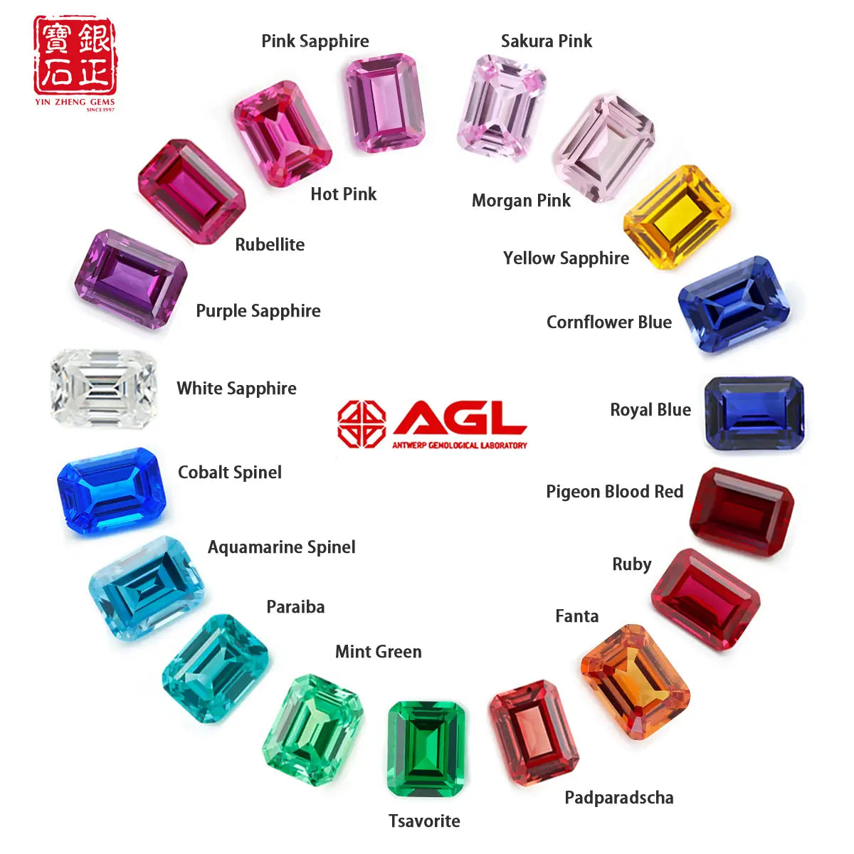 18 Kinds Precision Cut Colored Gemstones | Emerald Cut Gemstone Series