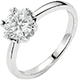 Silver Jewelry